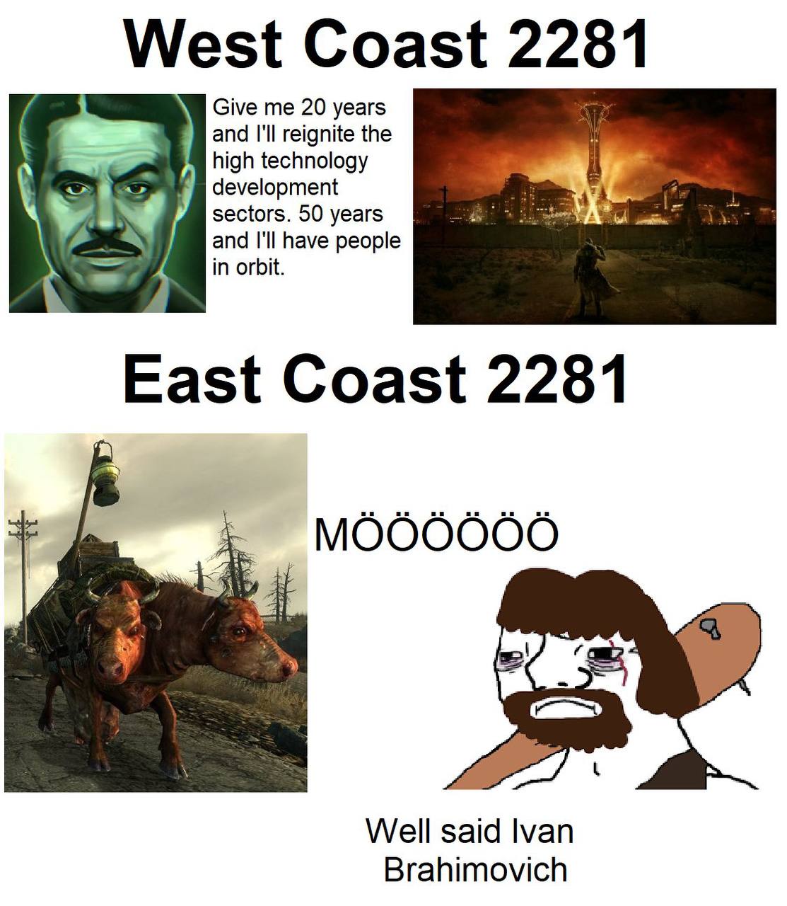 West Coast 2281 vs East Coast 2281 Мем, сравнивающий западное и восточное побережье в играх Fallout в 2281 году.