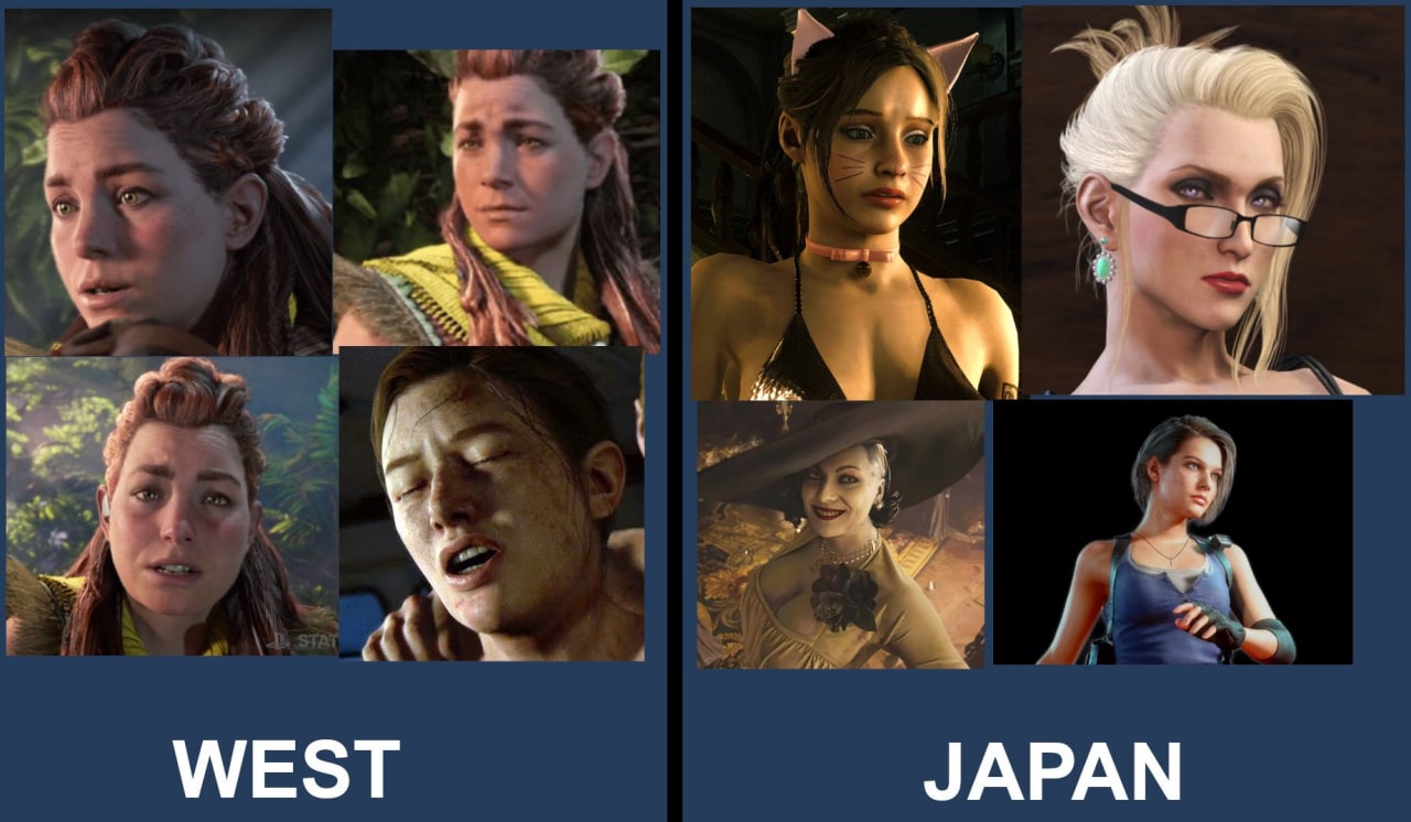 West vs Japan Мем "West vs Japan" показывает разницу в дизайне женских персонажей в видеоиграх западной и японской разработки.
