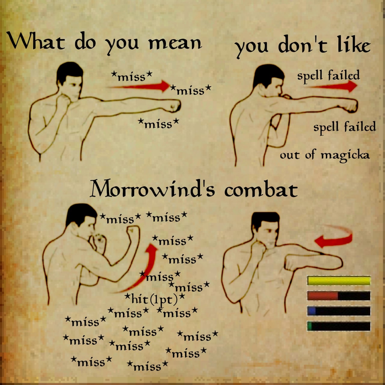 What do you mean you don't like Morrowind's combat Морровинд бокс