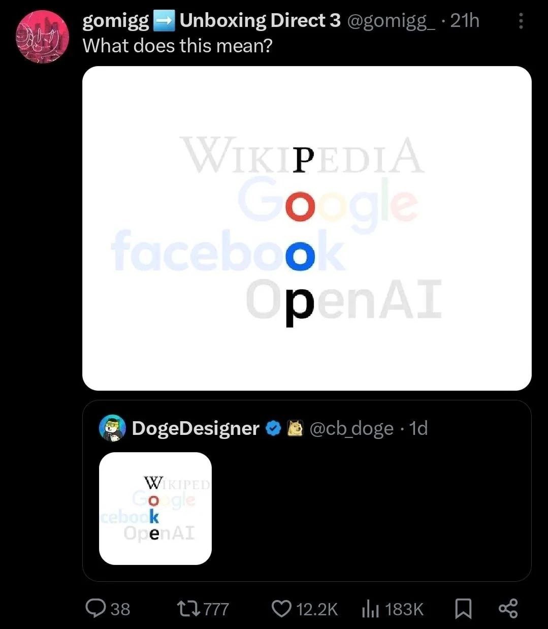 Что это значит? Wikipedia Google Facebook OpenAI POOp Мем с надписью «Что это значит?» и названиями компаний Wikipedia, Google, Facebook, OpenAI, выделяющими слово «poop».
