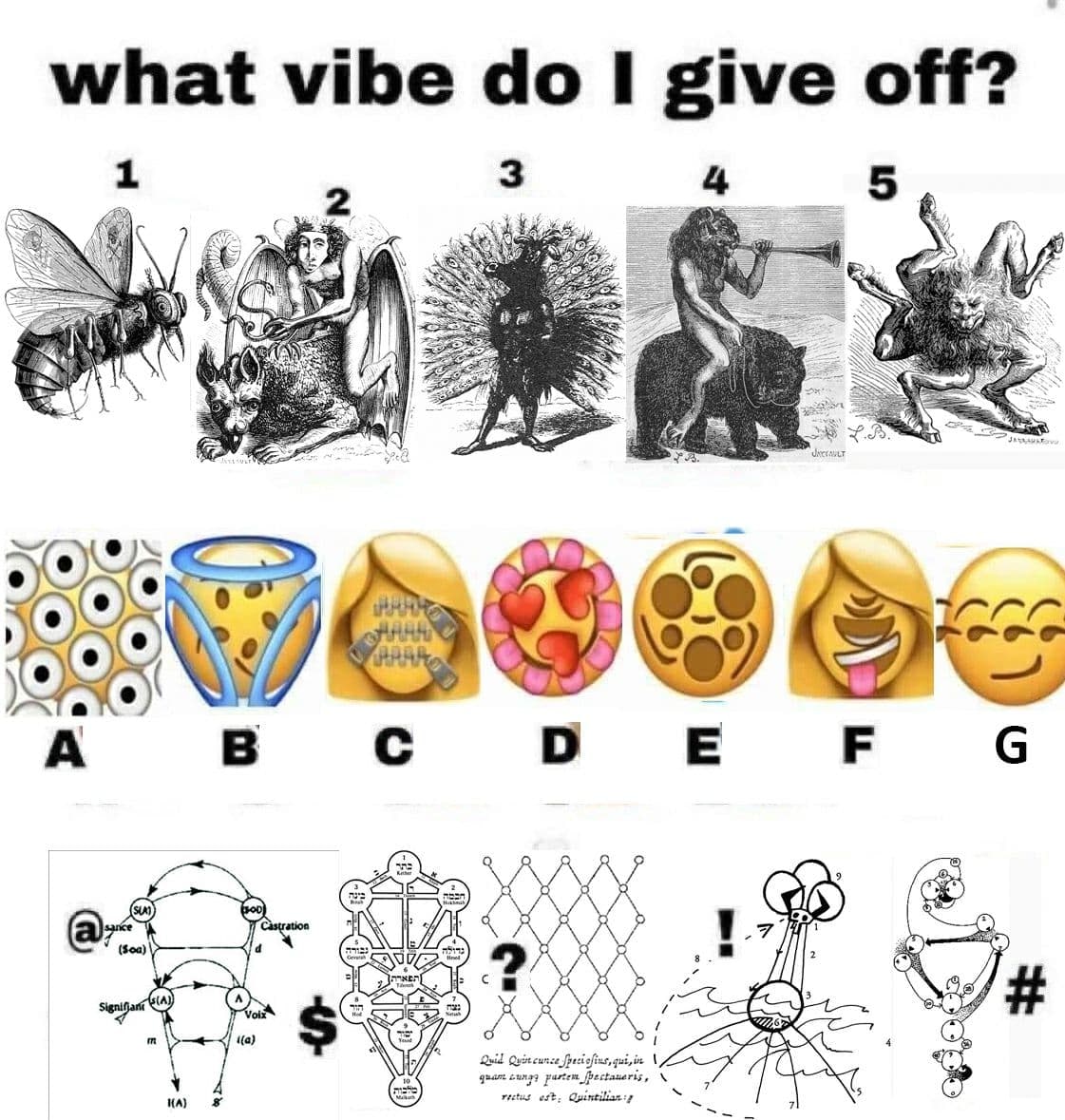 What vibe do I give off? Мем What vibe do I give off? с изображениями существ, эмодзи и схем