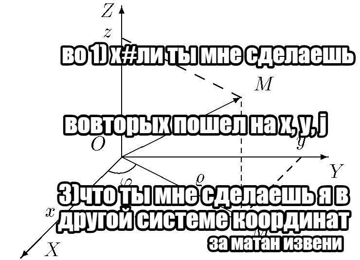 Что ты мне сделаешь я в другой системе координат Мем про трёхмерную систему координат и нецензурные высказывания.