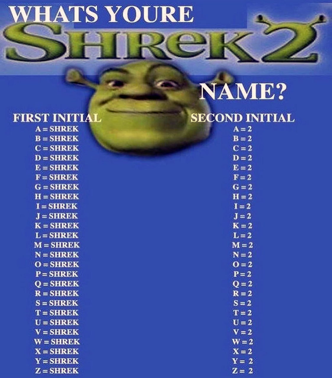 Whats youre Shrek 2 name? Мем с игрой "Какое твое имя в Шреке 2?", где имя всегда "Шрек 2"