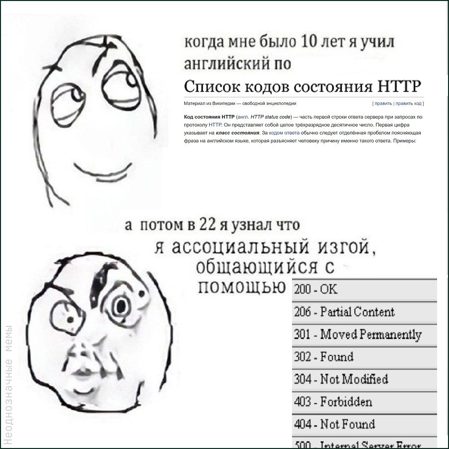 Когда мне было 10 лет, я учил английский по списку кодов состояния HTTP, а потом в 22 я узнал, что я асоциальный изгой, общающийся с помощью 200 - OK