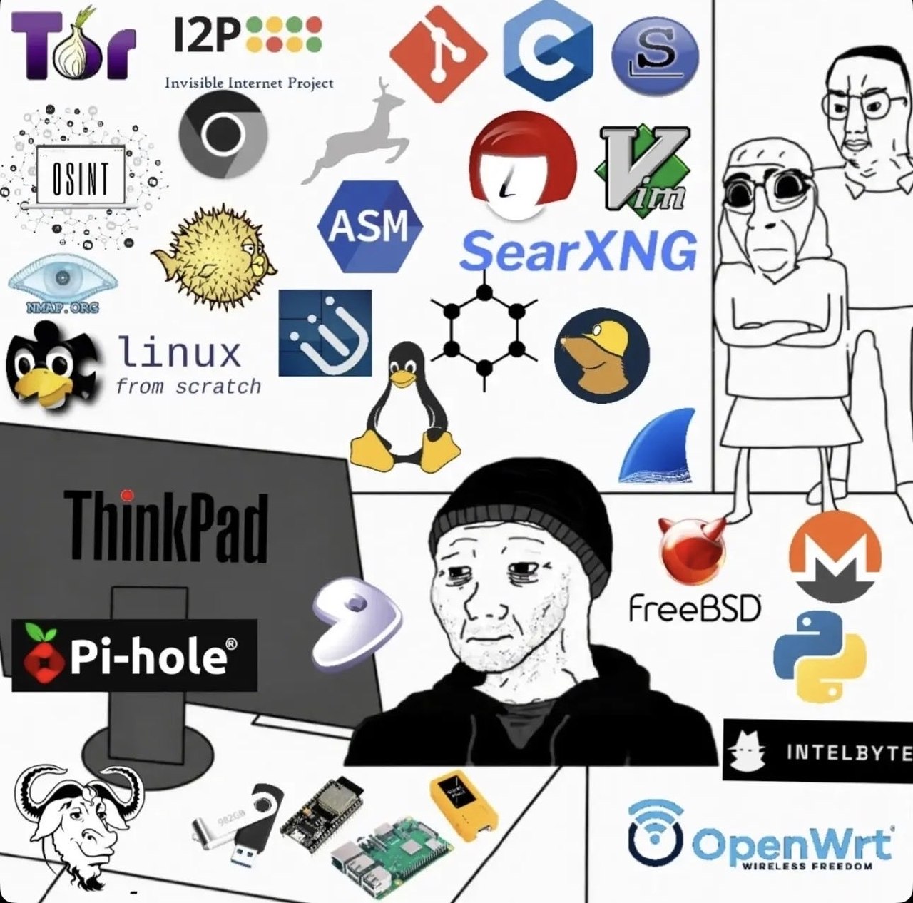 Задумчивый линуксоид среди логотипов Linux, open source, сетевых инструментов и проектов для приватности