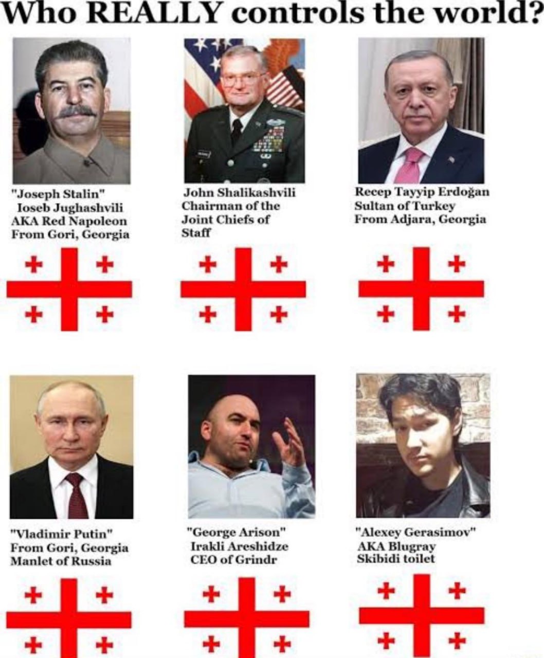 Who REALLY controls the world Мем "Who REALLY controls the world" с портретами знаменитостей и флагом Грузии
