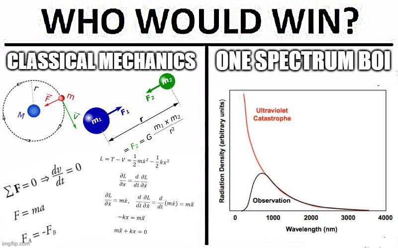 WHO WOULD WIN? Classical mechanics vs One spectrum boi Мем "Кто победит? Классическая механика против Одного спектрального пацана" показывает противостояние сложных уравнений и одной простой спектральной диаграммы, символизирующей ультрафиолетовую катастрофу.