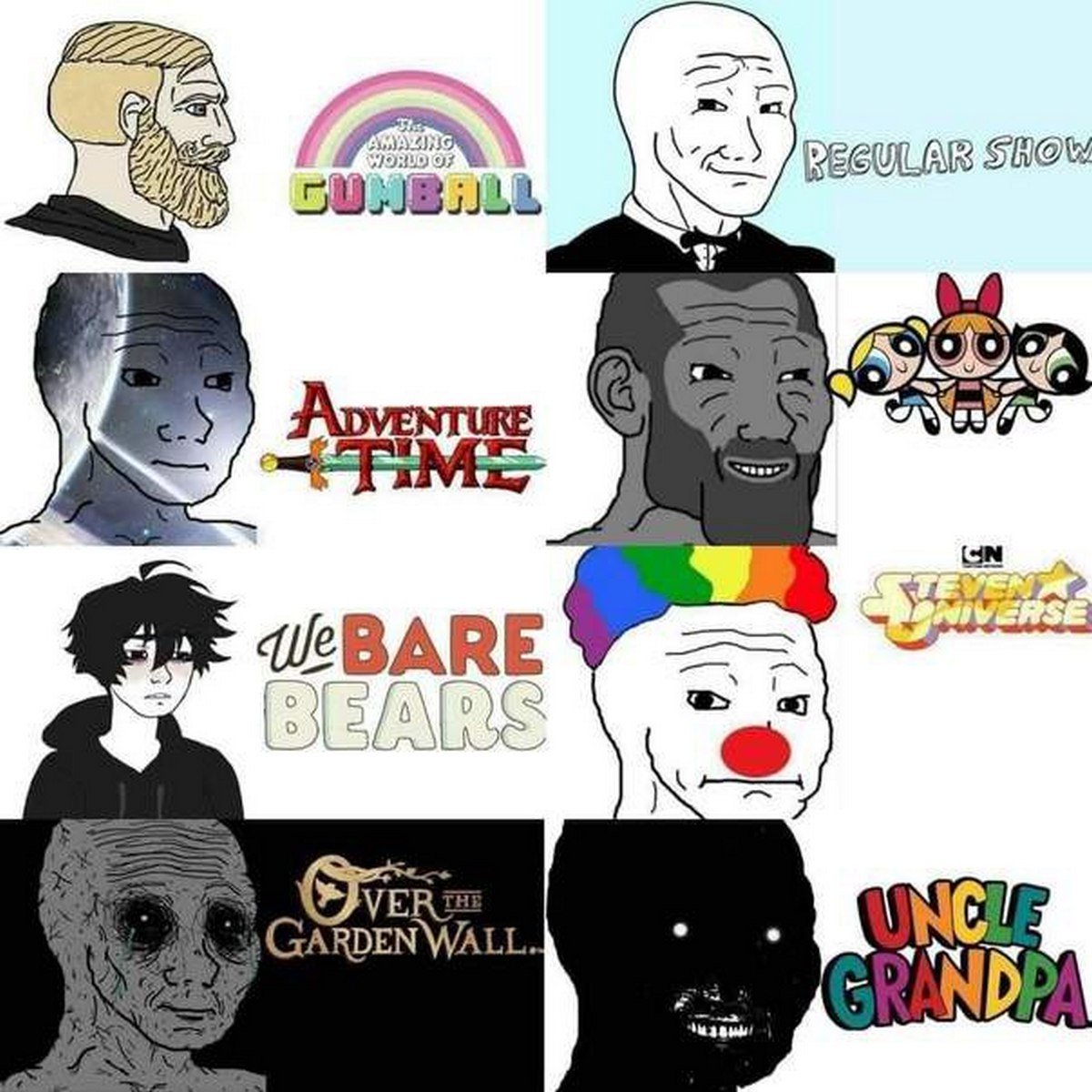 Мем с вояками и мультфильмами Cartoon Network Коллаж с вояками, демонстрирующими реакцию на различные мультфильмы Cartoon Network