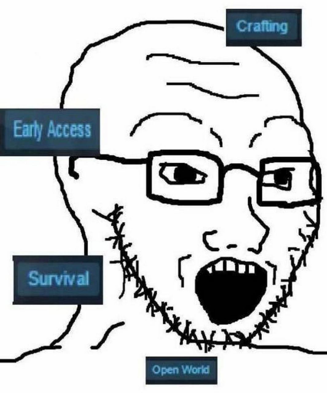 Wojak Early Access Crafting Survival Open World Мем с сойжаком, которого возбуждают особенности игры: ранний доступ, крафт, выживание и открытый мир