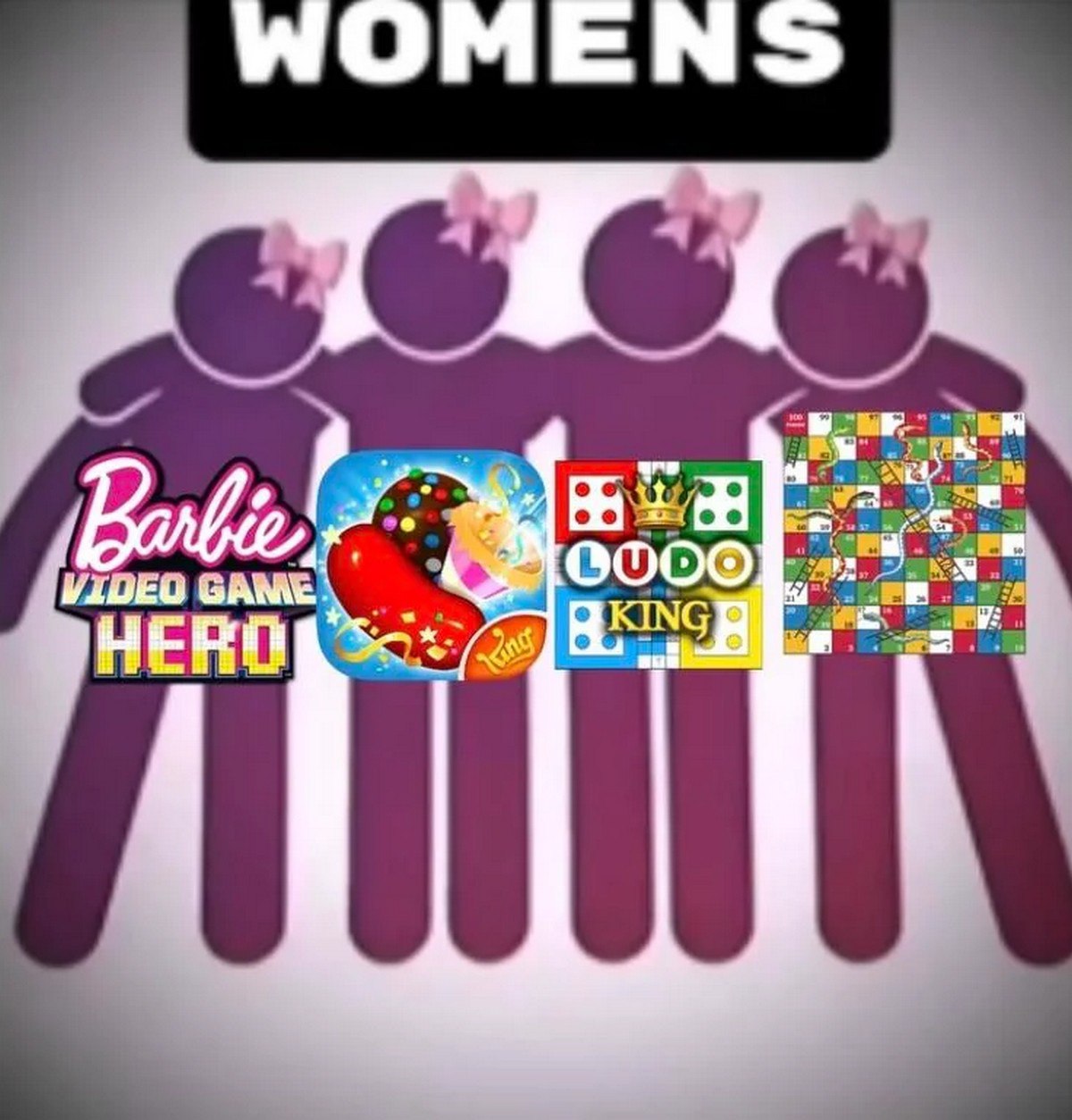Womens meme Мем «Womens» с логотипами мобильных игр, таких как Barbie Video Game Hero, Candy Crush Saga, Ludo King и Snakes and Ladders