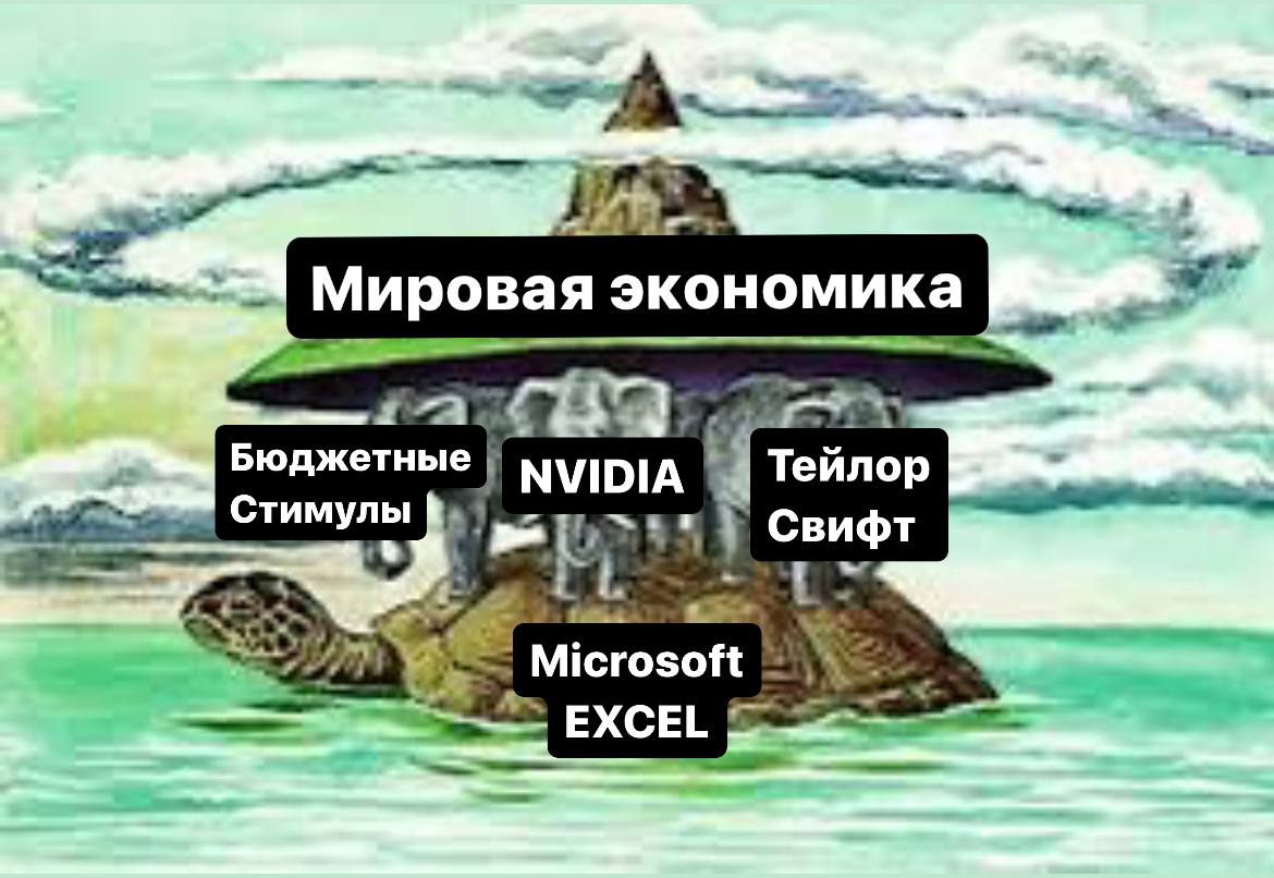 Мировая экономика на черепахе и слонах Мем с изображением плоского мира, где мировая экономика держится на черепахе и слонах, а сверху на горе видны облака, символизирующие небо.