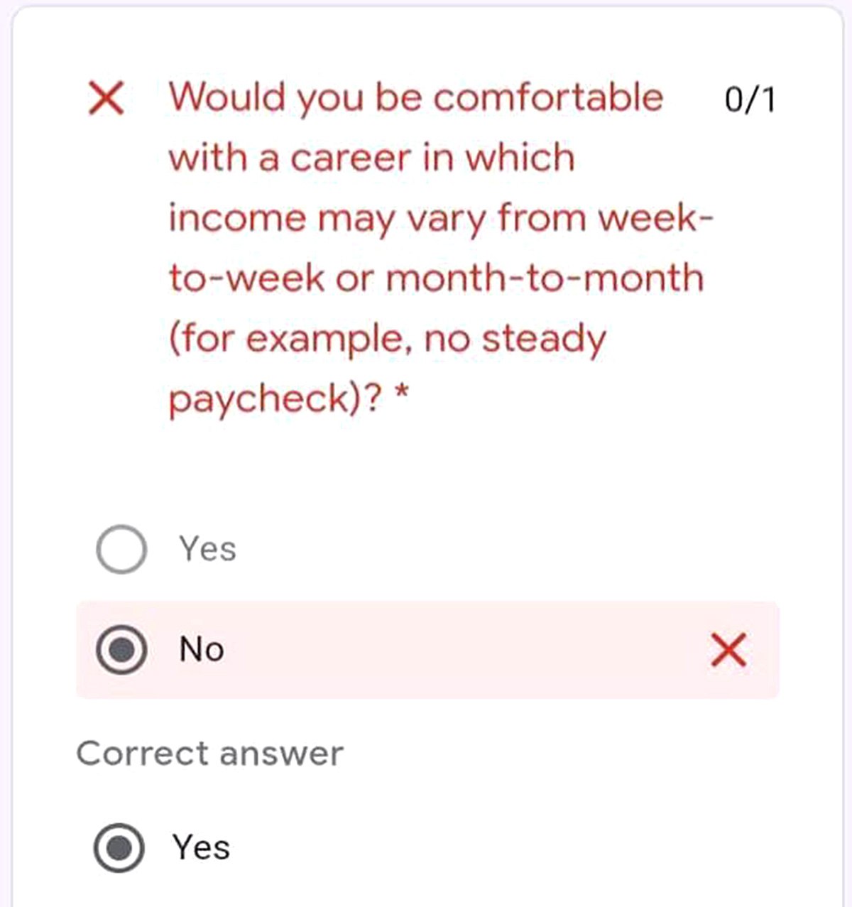 Would you be comfortable with a career in which income may vary? Мем про вопрос: «Вам было бы комфортно работать по профессии, где доход может варьироваться от недели к неделе или от месяца к месяцу?» и неправильный ответ «Нет».