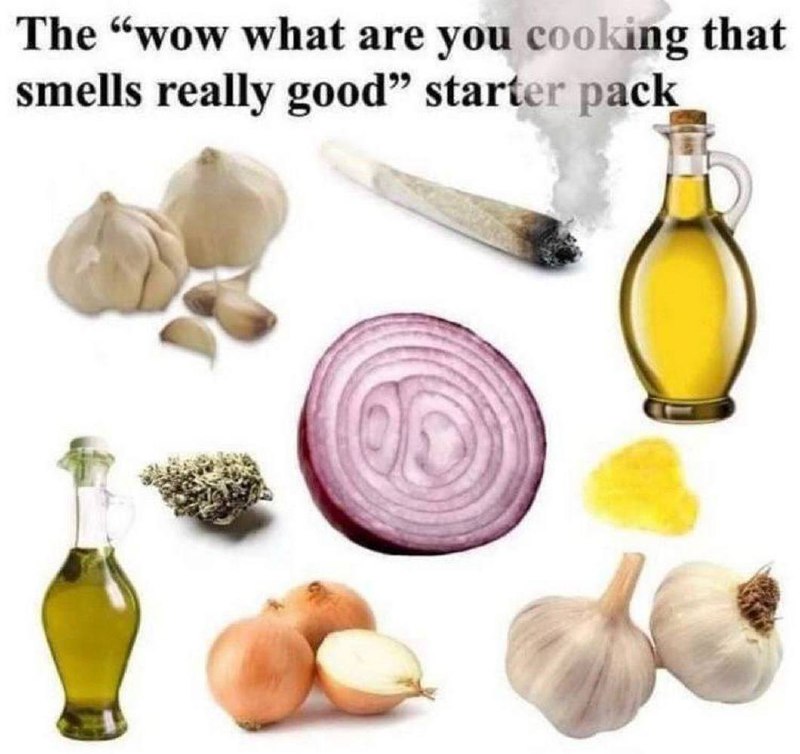 Вау, что ты готовишь, это очень вкусно Набор для начинающих «Вау, что ты готовишь, это очень вкусно»