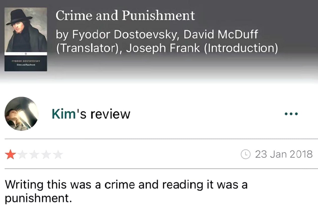 Writing this was a crime and reading it was a punishment Отзыв Кима на «Преступление и наказание», где он поставил книге одну звезду и написал: «Написать это было преступлением, а прочитать – наказанием»