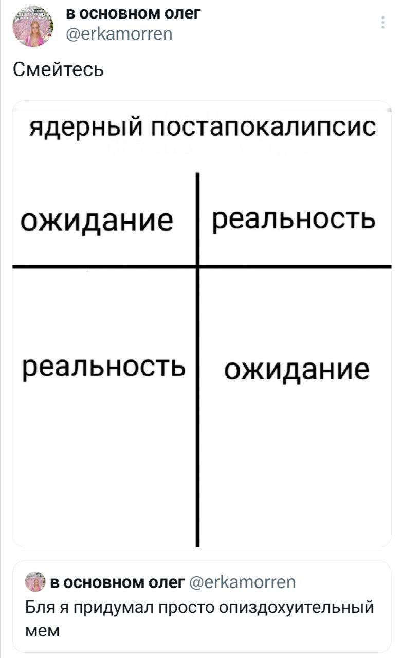 Ядерный постапокалипсис ожидание реальность Квадратный мем про ядерный постапокалипсис с текстом: «Ядерный постапокалипсис. Ожидание. Реальность. Реальность. Ожидание.»
