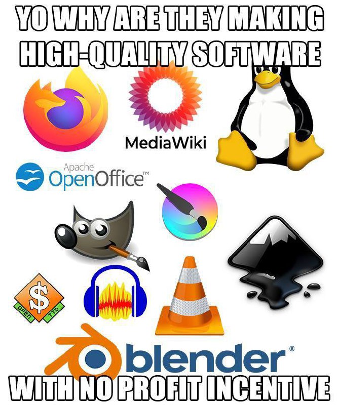 Мем с логотипами программного обеспечения с открытым исходным кодом и вопросом о мотивации разработчиков