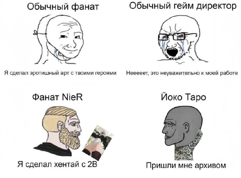 Ёко Таро: Пришли мне архивом Реакция Ёко Таро и обычного гейм-директора на эротический фан-арт