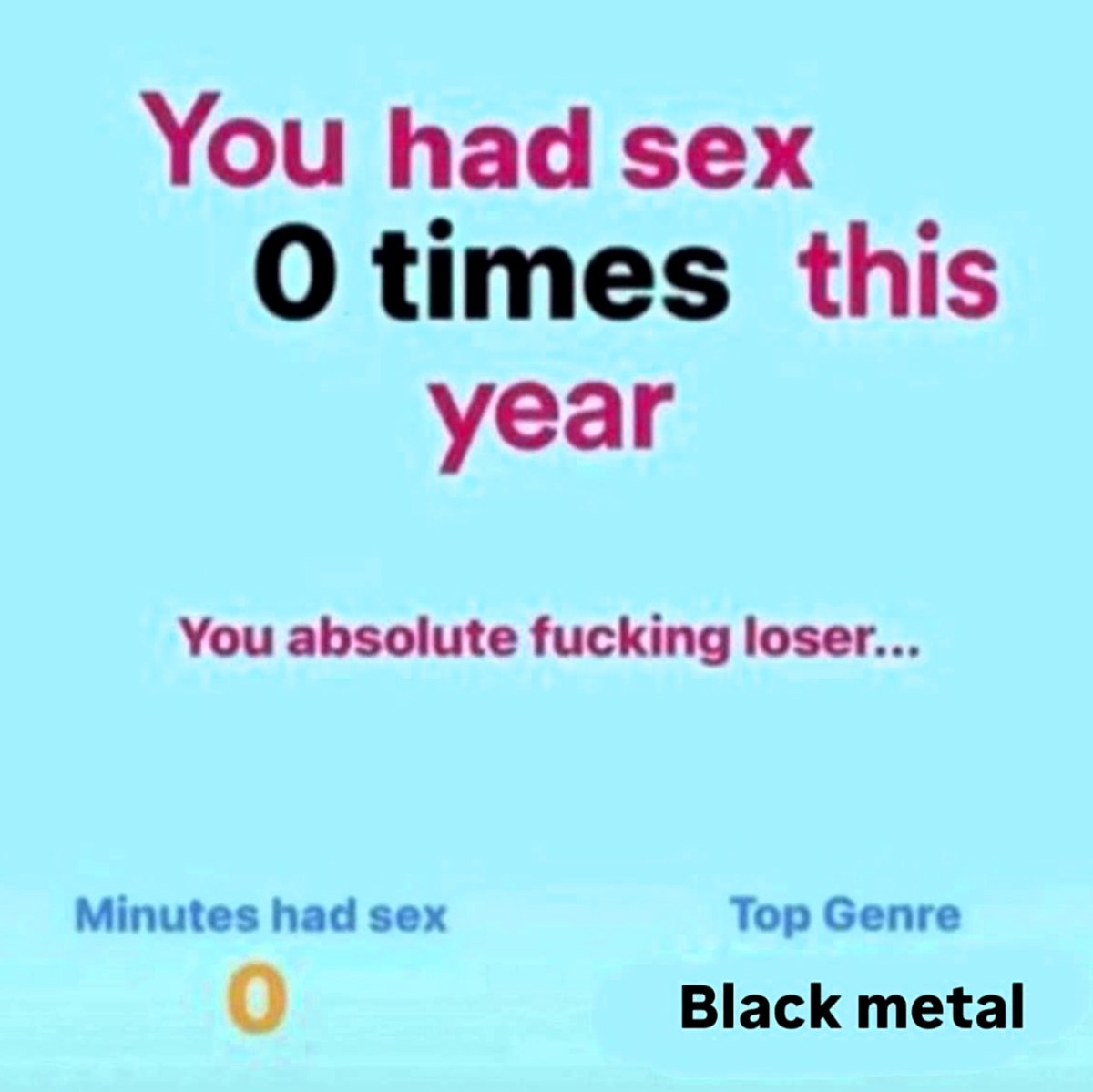 You had sex 0 times this year Ты занимался сексом 0 раз в этом году