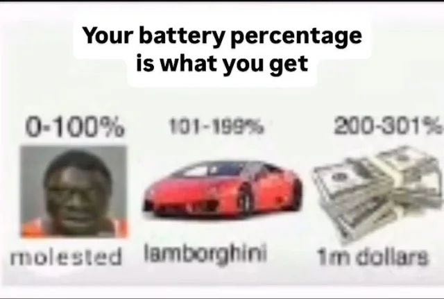 Your battery percentage is what you get Мем про процент заряда батареи и то, что пользователь получит: изнасилование, Ламборгини или миллион долларов