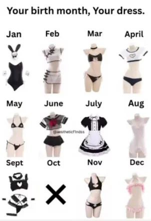 Your birth month, Your dress Твой месяц рождения, твое платье